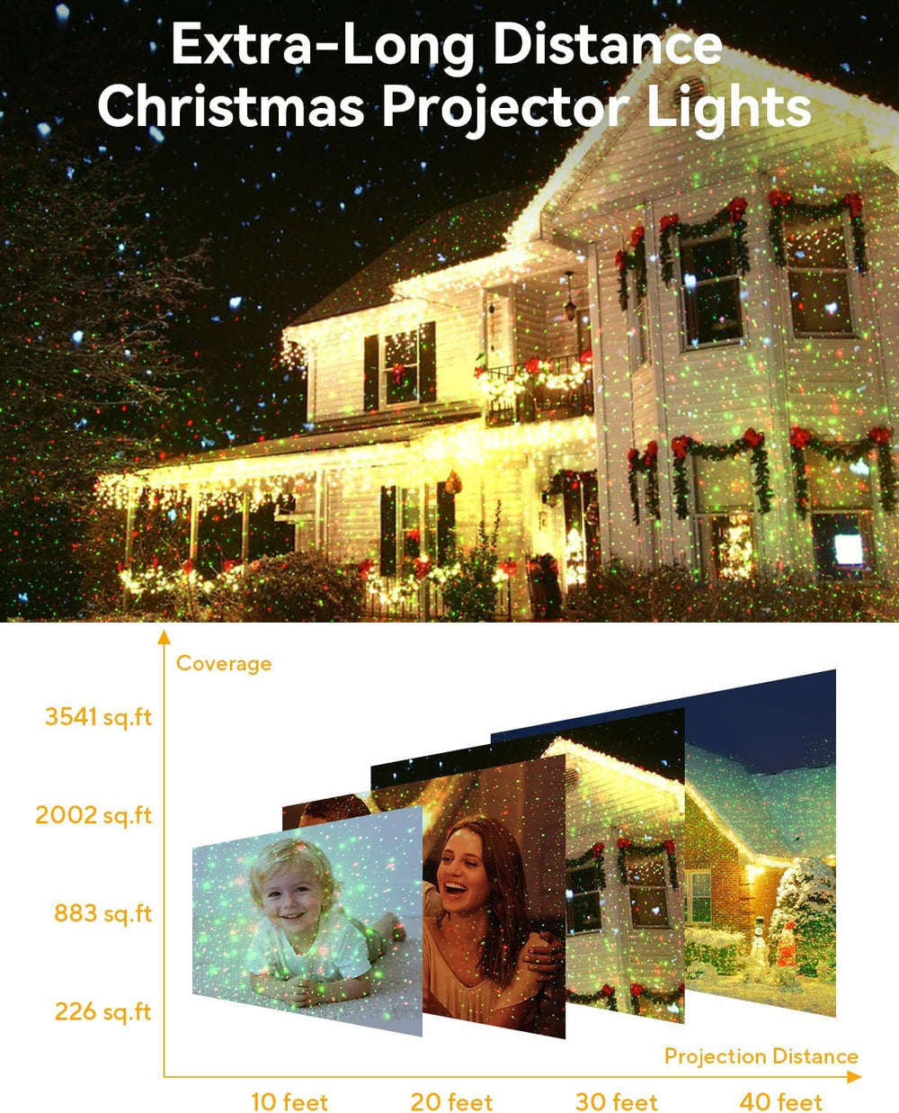 Neroupe Christmas Projector Lights Outdoor Waterproof with Remote Control, Ou...