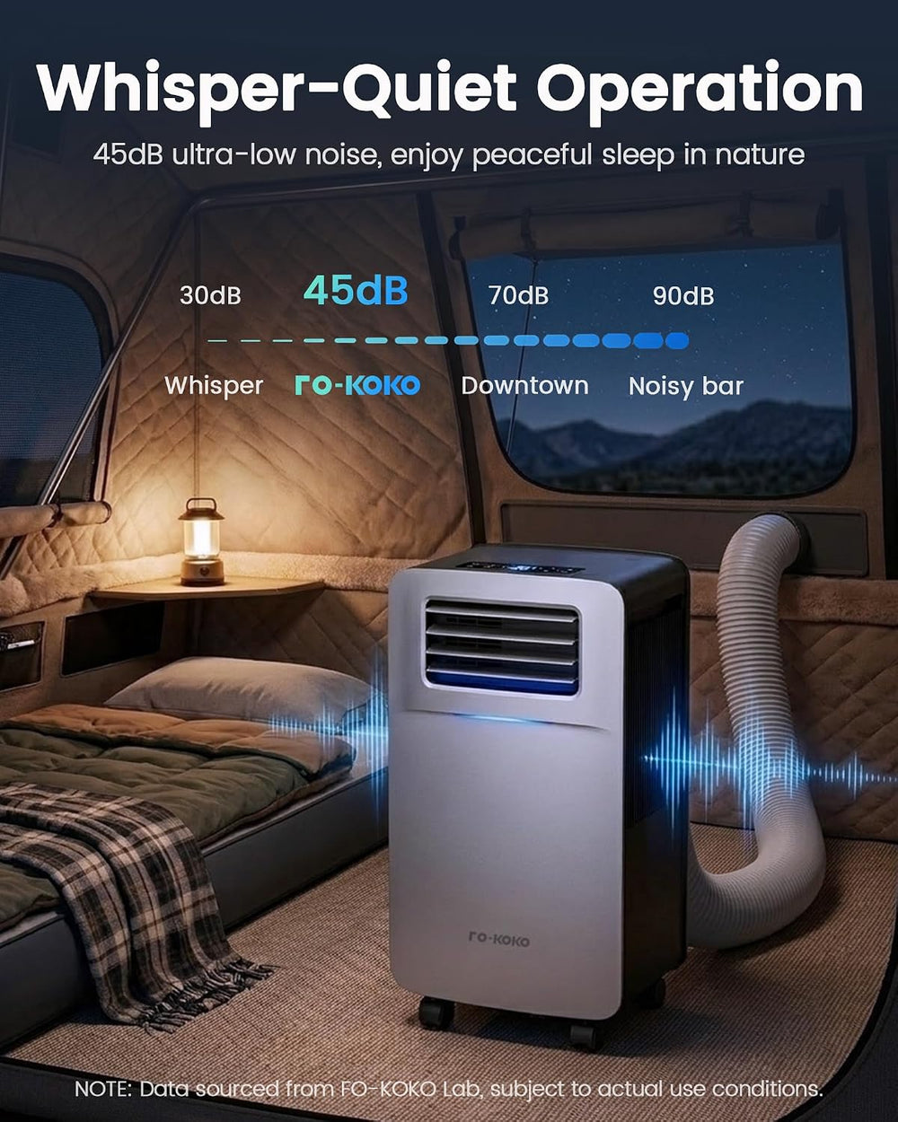 5200 BTU Portable Camping Air Conditioner, 4-in-1 Quiet Small AC Unit with 40...