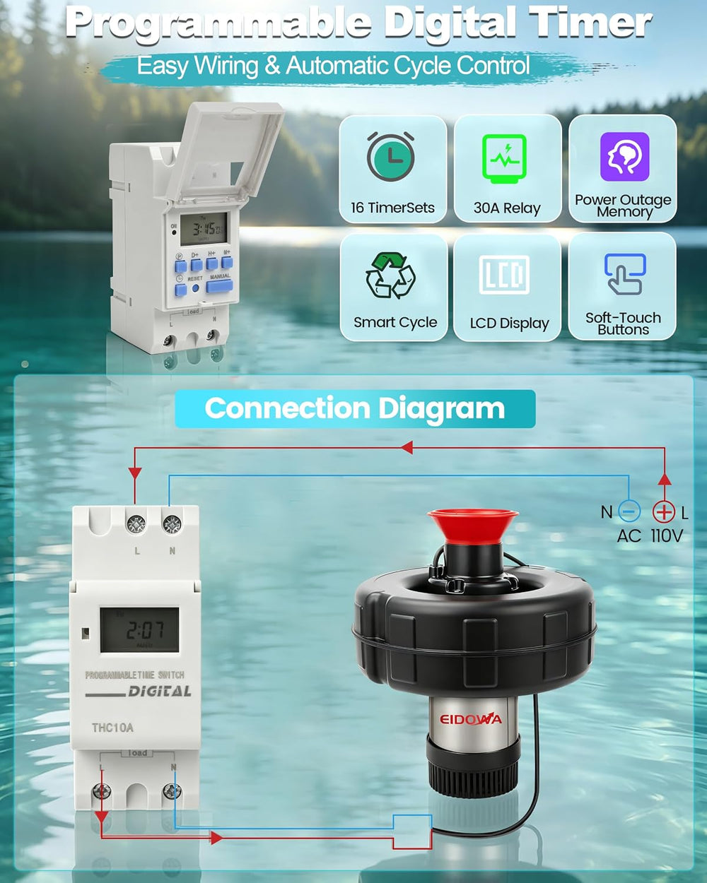 1HP Floating Pond Fountain Aerator, 15000GPH, 110V, Red | 304 Stainless Steel...