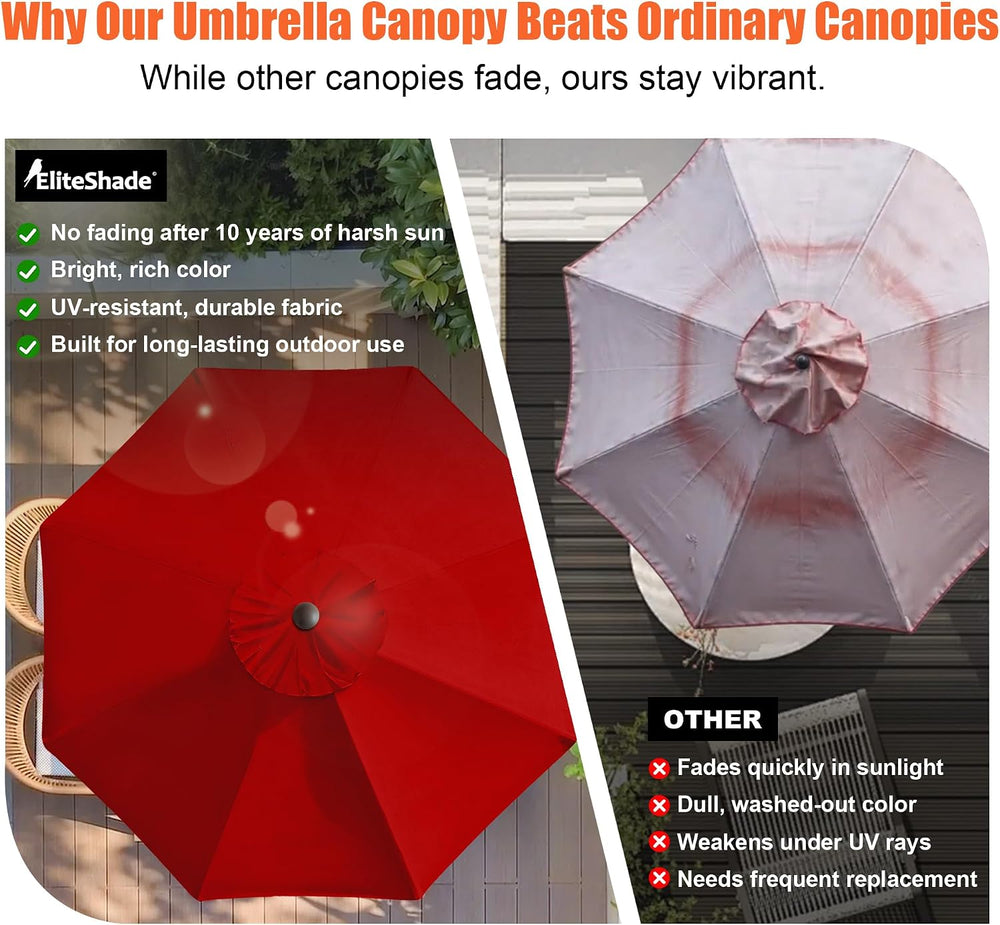 EliteShade USA 10-Year-Non-Fading Solar Market Umbrella with 80 LED Lights Pa...