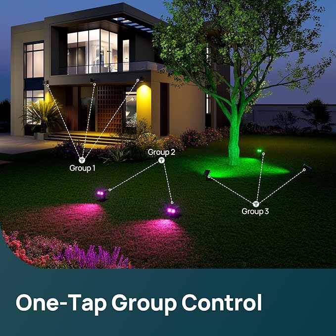 Linkind Smart Solar Spot Lights Outdoor SL5C, Solar Lights Outdoor Spotlight ...