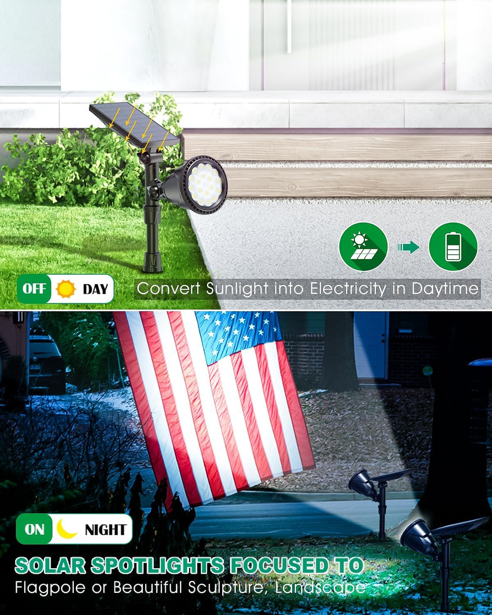 Solar Spot Lights Outdoor, 18 LED Bright Solar Powered Lights Outdoor Waterpr...
