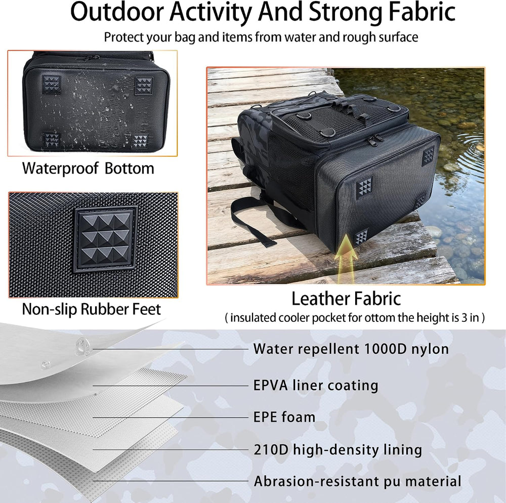 Fishing Backpack with Tackle Boxes and Rod Holder, Cooler, 30L Large Tackle B...