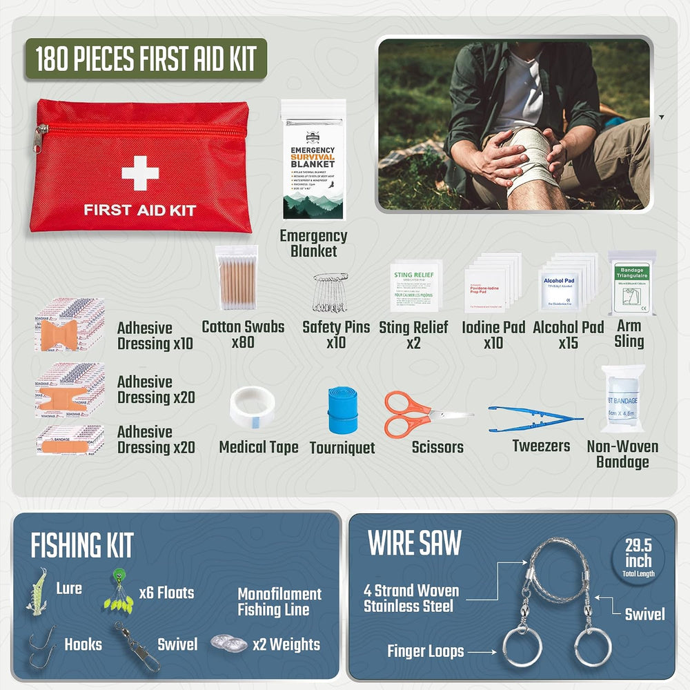 Monterra Survival Kit, 250 Pcs, Emergency Gear and Supplies, First Aid, Bug O...