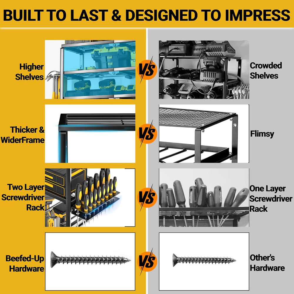 YYR 4 Layer Power Tool Organizer Wall Mount, Cordless Drill Hanger Storage Ra...