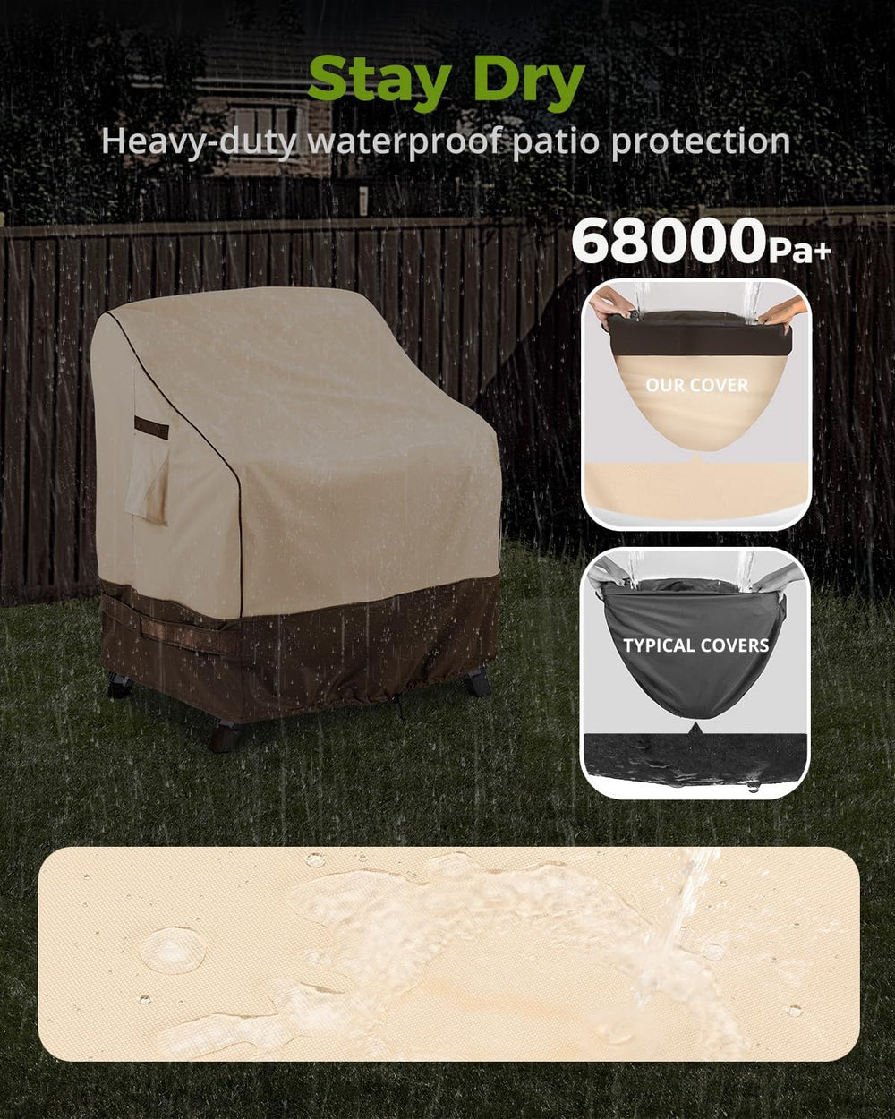 KylinLucky Outdoor Patio Chair Covers 32 x 37 x 36 inch 2 Pack Waterproof