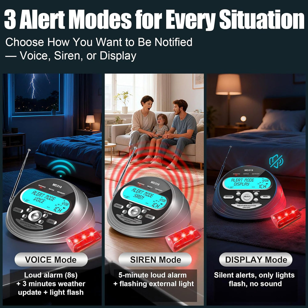 NOAA Weather Radio with S.A.M.E. Localized Programming