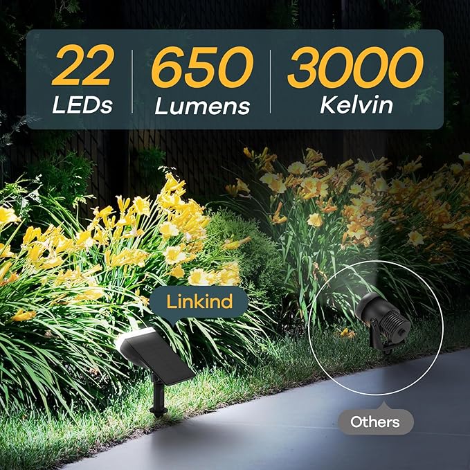 Linkind Solar Lights Outdoor Waterproof IP65, StarRay Dusk-to-Dawn Outdoor So...