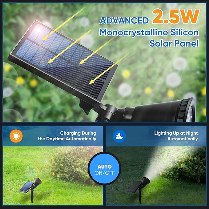 KEV 800 Lumens Solar Spot Lights Outdoor,18 LEDs Solar Flood Lights with 2 Mo...