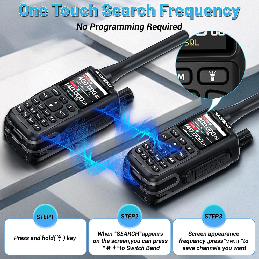BAOFENG Radio UV-5R Mini-5 Ham Radio Handheld Rechargeable Walkie Talkies Lon...
