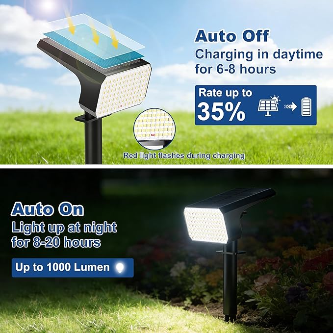 LANSOW 12 Pack Solar Spot Lights Outdoor Waterproof IP67, (90 LED/4 Modes) So...