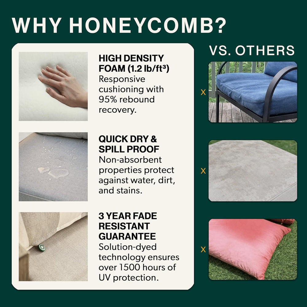 Honeycomb Outdoor Heritage Deep Seat Cushion for Patio Furniture, 24 x 23