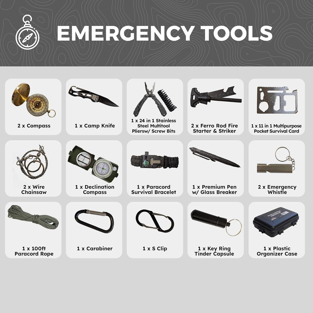 Bug Out Bag Backpack Bugout Kit Great for Family - Survival Backpack for Eart...