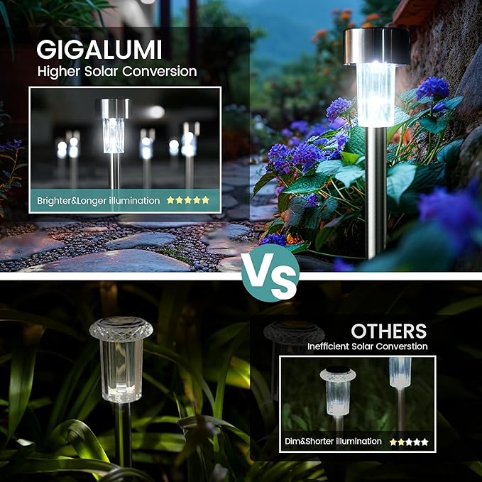 GIGALUMI 24 Pack Solar Path Lights Outdoor,Solar Lights Outdoor Waterproof,St...