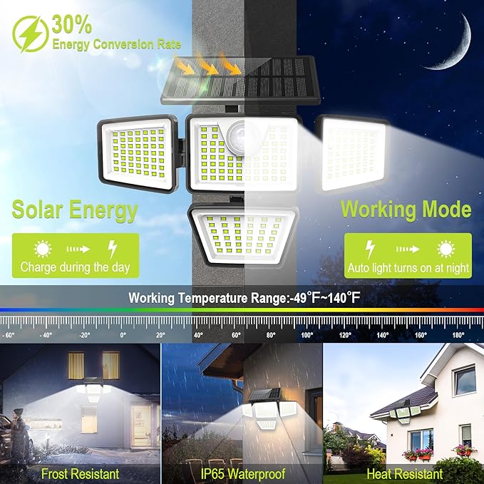 3000LM Solar Lights Outdoor with Motion Sensor,4 Head 270° Wide Angle Street ...