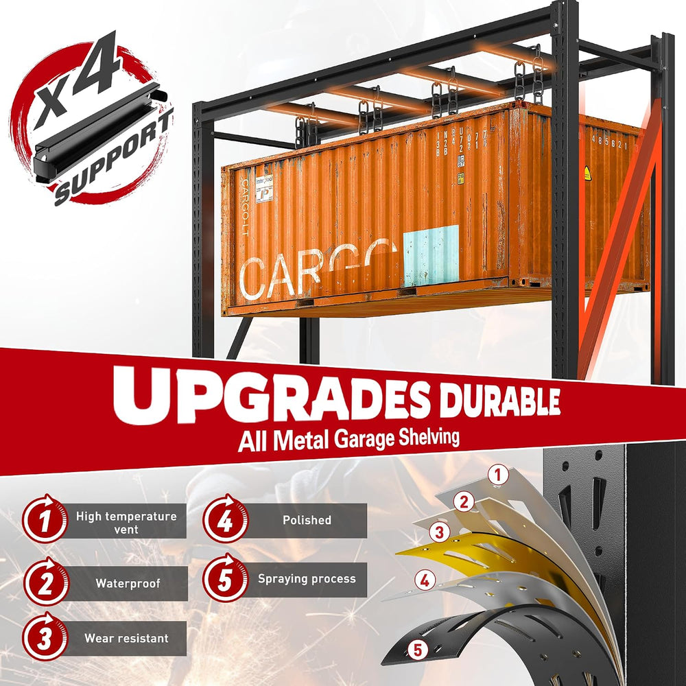 Romorgniz Garage Shelving Heavy Duty, 5000LBS Steel Rack for Garage, Shop