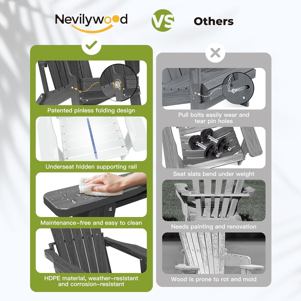 NevilyWood Adirondack Chair, HDPE Folding Outdoor Chair, Black