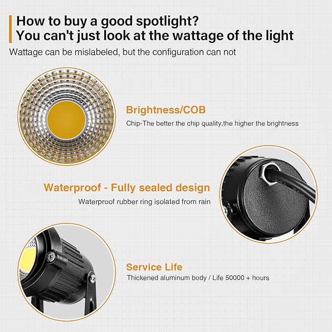 LemonBest Landscape Lights - 5W 110V Outdoor Spotlight - Waterproof IP65-3000...