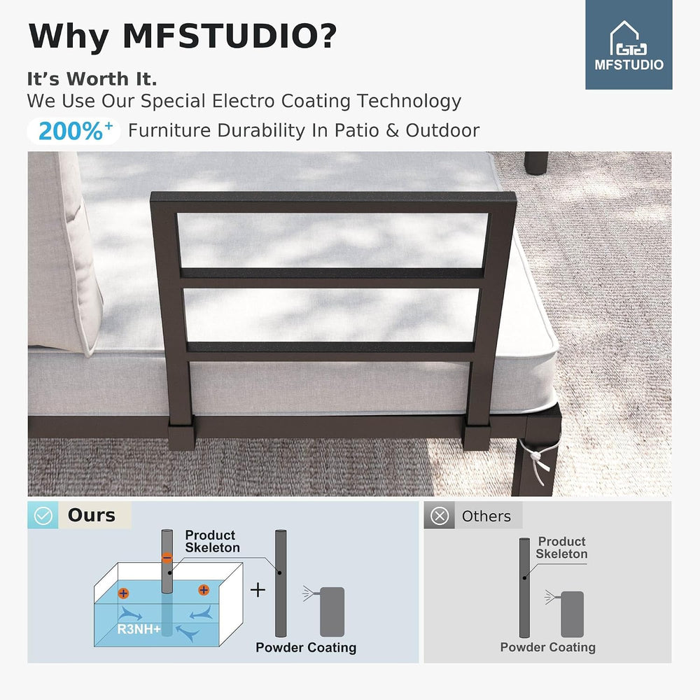 MFSTUDIO 4 Pieces Metal L-Shaped Outdoor Sectional with Cushion,