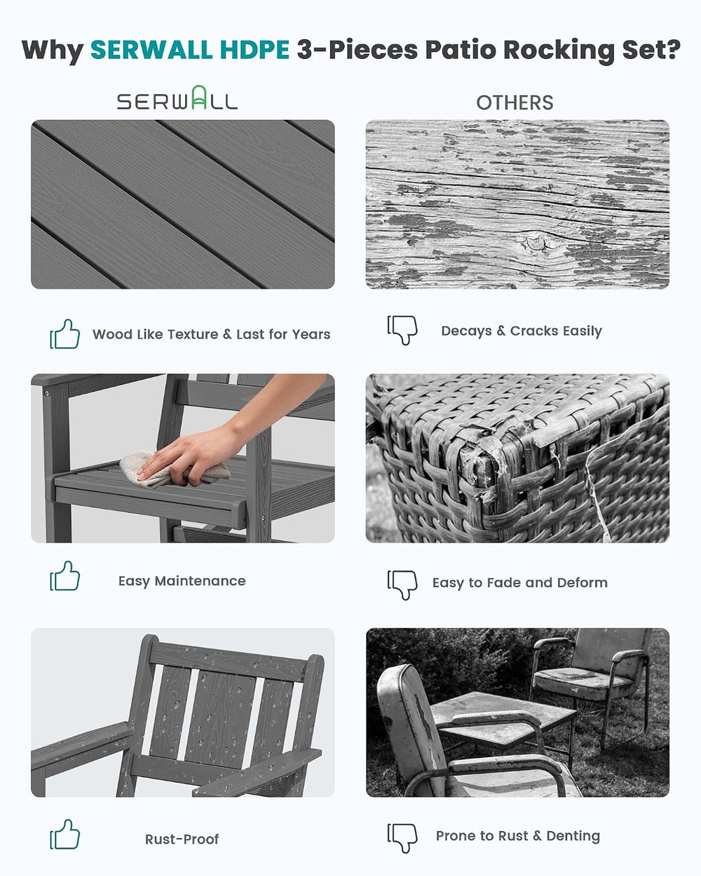 SERWALL 3-Piece Patio Furniture Set with 2 Rocking Chairs & Table, Grey