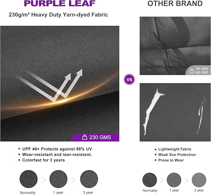 PURPLE LEAF 10' x 13' Aluminum Outdoor Pergola White Wind-Resistant R...