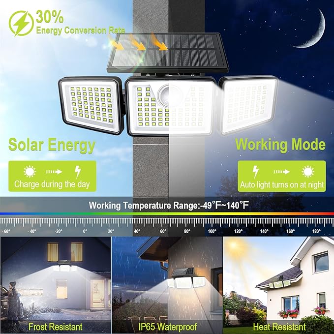 2500LM Solar Lights Outdoor with Motion Sensor,3 Head 270° Wide Angle Street ...