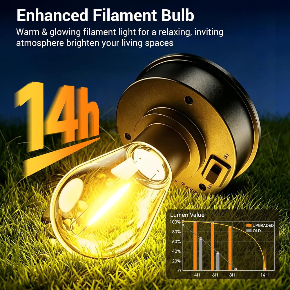 Solar Lanterns Outdoor Waterproof, Metal Hanging Solar Lights, 4 Pack