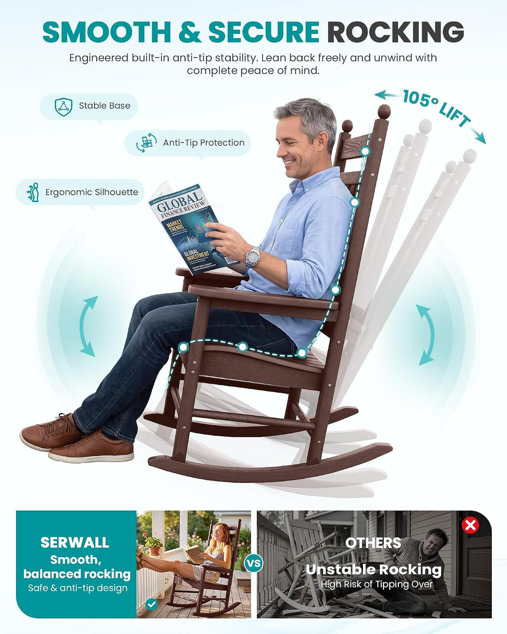 SERWALL Comfortable Outdoor Rocking Chairs Set of 3, Brown