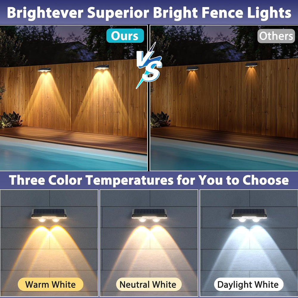 Brightever Solar Fence Lights Outdoor Black 8-Pack, 3000K/5000K/6500K