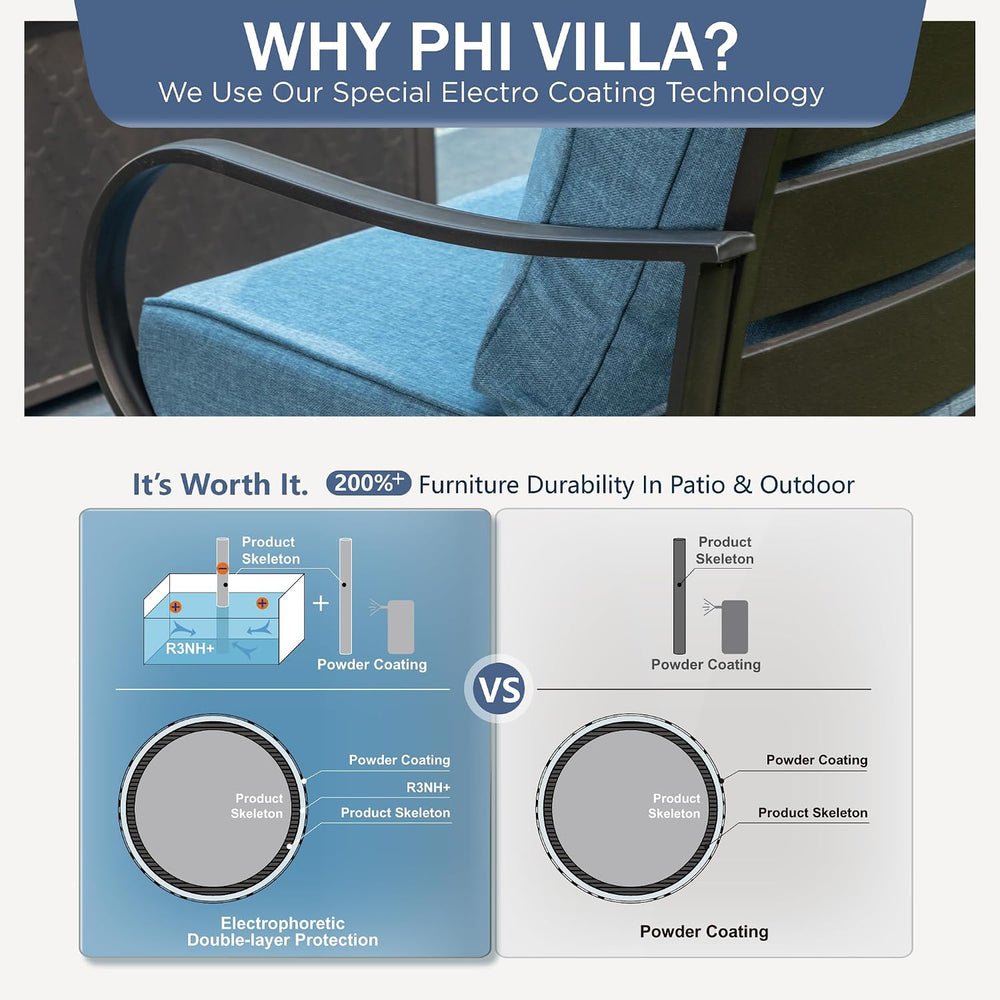 PHI VILLA Metal Swivel Patio Chair Set of 2 with 5.75" Cushion, Denim Blue