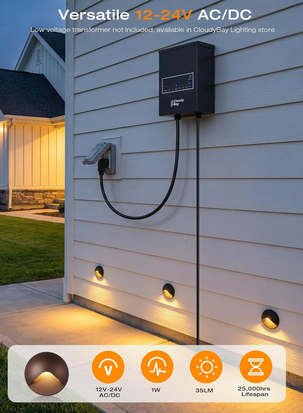 CLOUDY BAY [12 Pack] Anti-Glare Low Voltage LED Deck Lights - 12-24V Recessed...