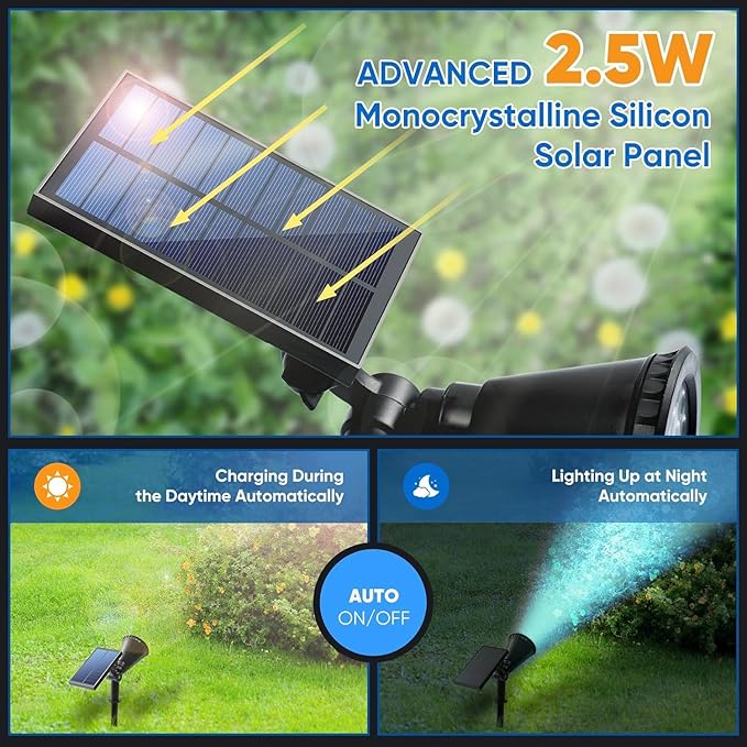 KEV Solar Spot Lights Outdoor,18 LEDs Color Changing RGB Solar Flood Lights w...