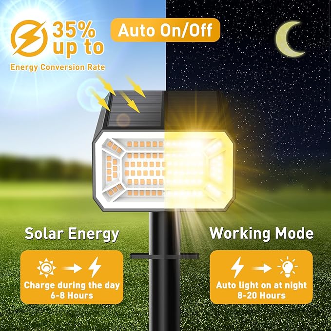 Solar Spot Lights Outdoor Waterproof IP65, [8 Pack/100 LED/4 Modes] Solar Lan...