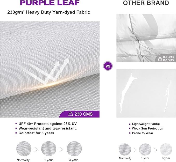 PURPLE LEAF 10' x 13' Aluminum Outdoor Pergola White Retractable Perg...
