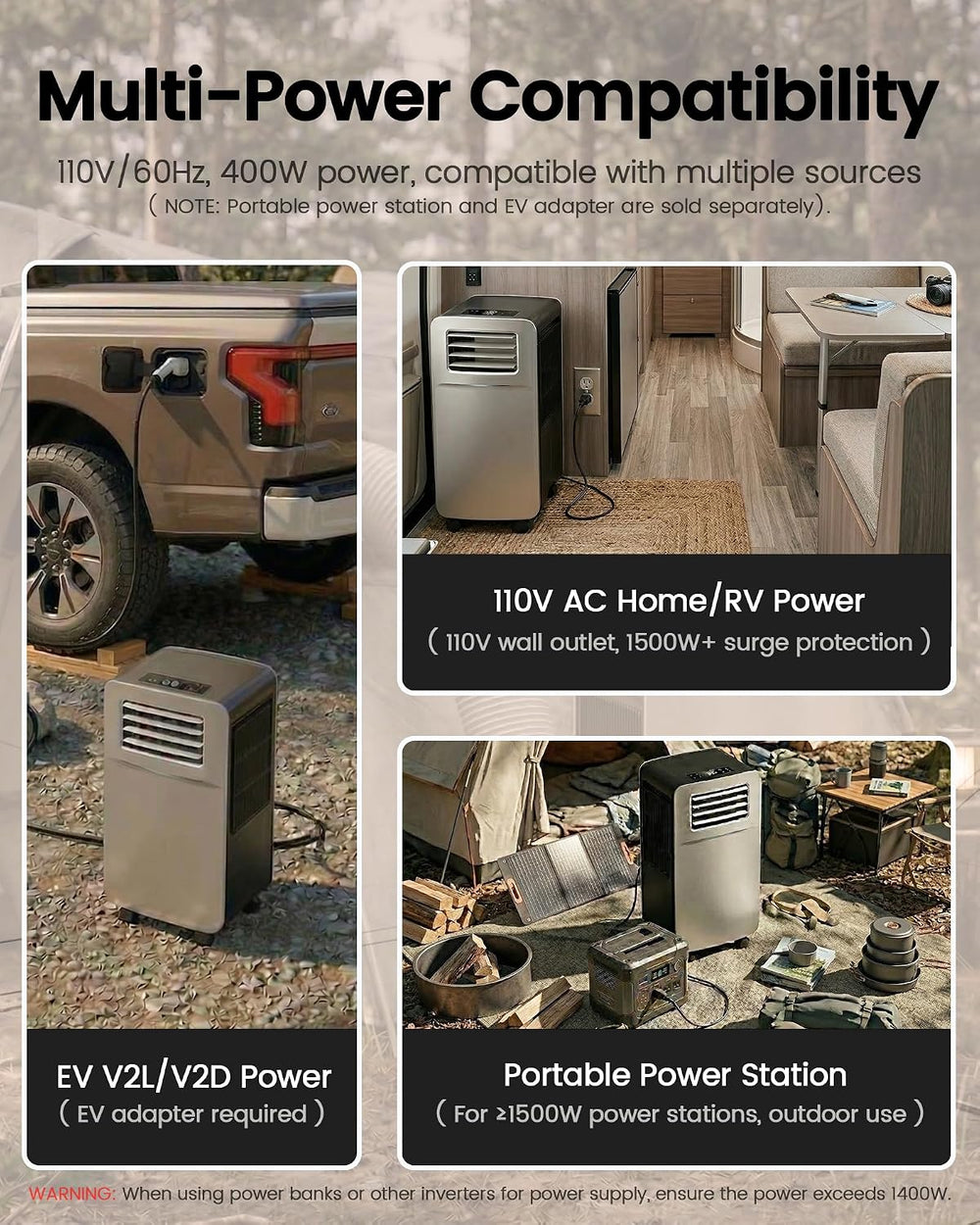 5200 BTU Portable Camping Air Conditioner, 4-in-1 Quiet Small AC Unit with 40...