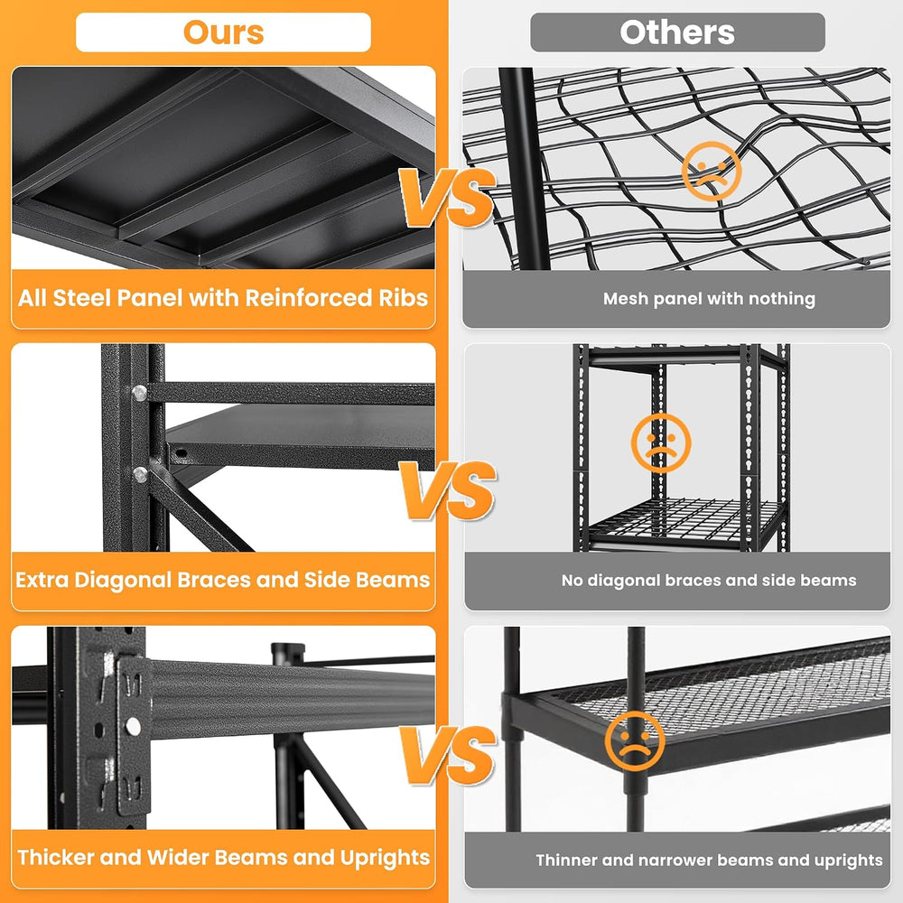 40” Wide Heavy Duty Metal Garage Shelving, Adjustable Storage Shelf