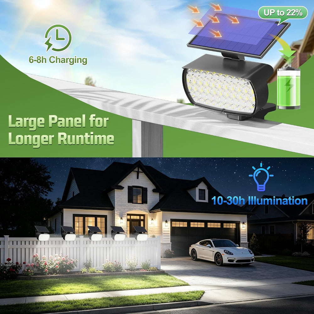 Clip On Solar Lights Outdoor, 120° Adjustable, 3-Mode Solar Fence Lights