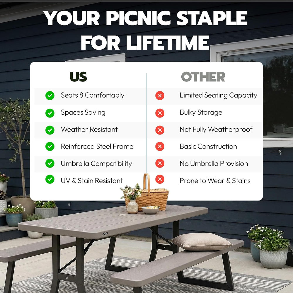 LIFETIME 6-Foot Folding Picnic Table with Benches, Seats 8, Heavy-Duty HDPE T...