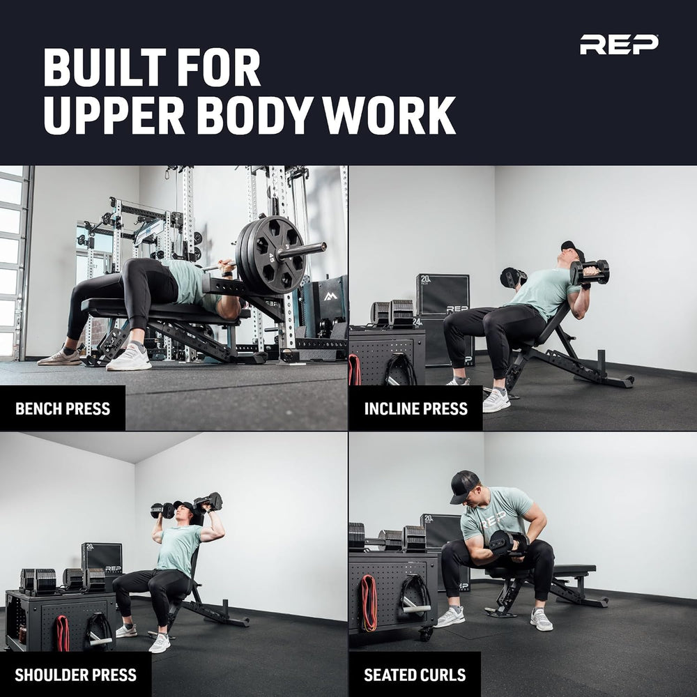 REP Nighthawk Adjustable Weight Bench | Home Gym Incline Decline Flat Workout...