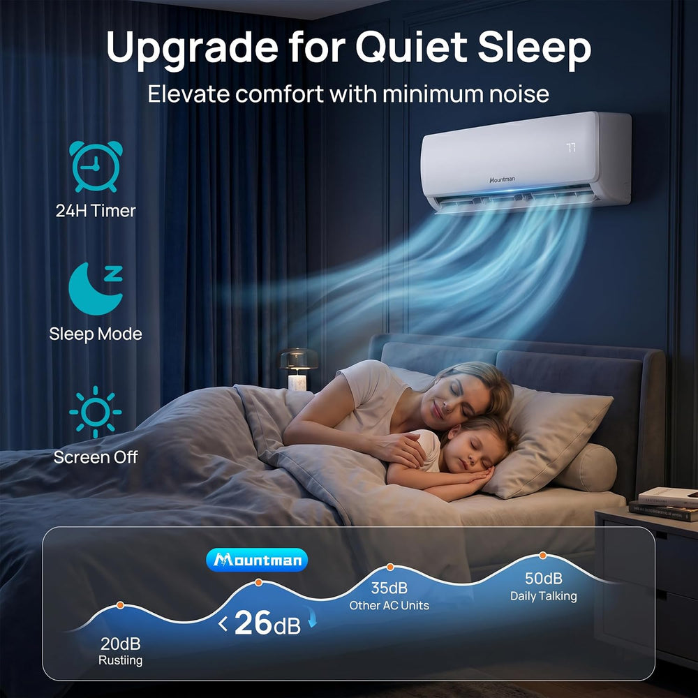 Mountman 9000BTU Mini Split AC/Heating System with WIFI & Alexa,115V 19 S...