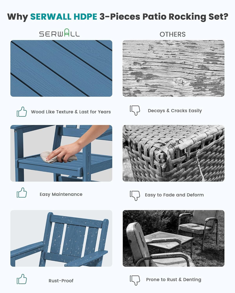 SERWALL 3-Piece Patio Furniture Set with 2 Rocking Chairs & Table, Blue