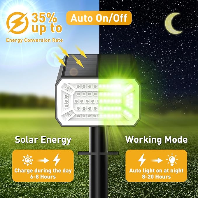 Solar Color Changing Spot Lights Outdoor Waterproof IP65, [8 Pack/32 LED/7 Mo...