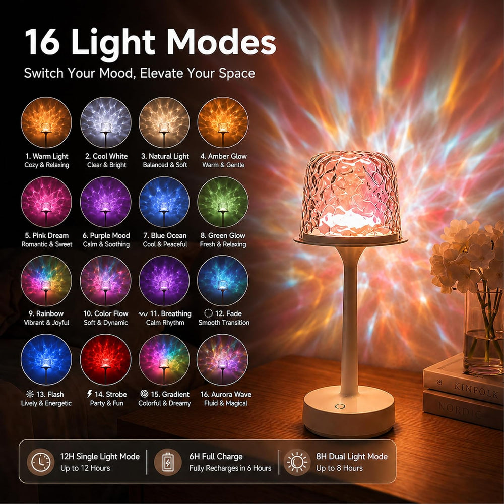2-Pack Shower Lamp Waterproof Ocean Wave Projection Outdoor Table Lamps