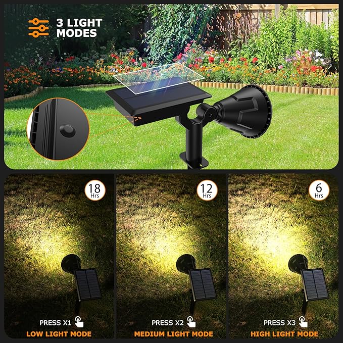 Solar Lights Outdoor, 2-in-1 Decorative Solar Landscape Lighting for Outside,...