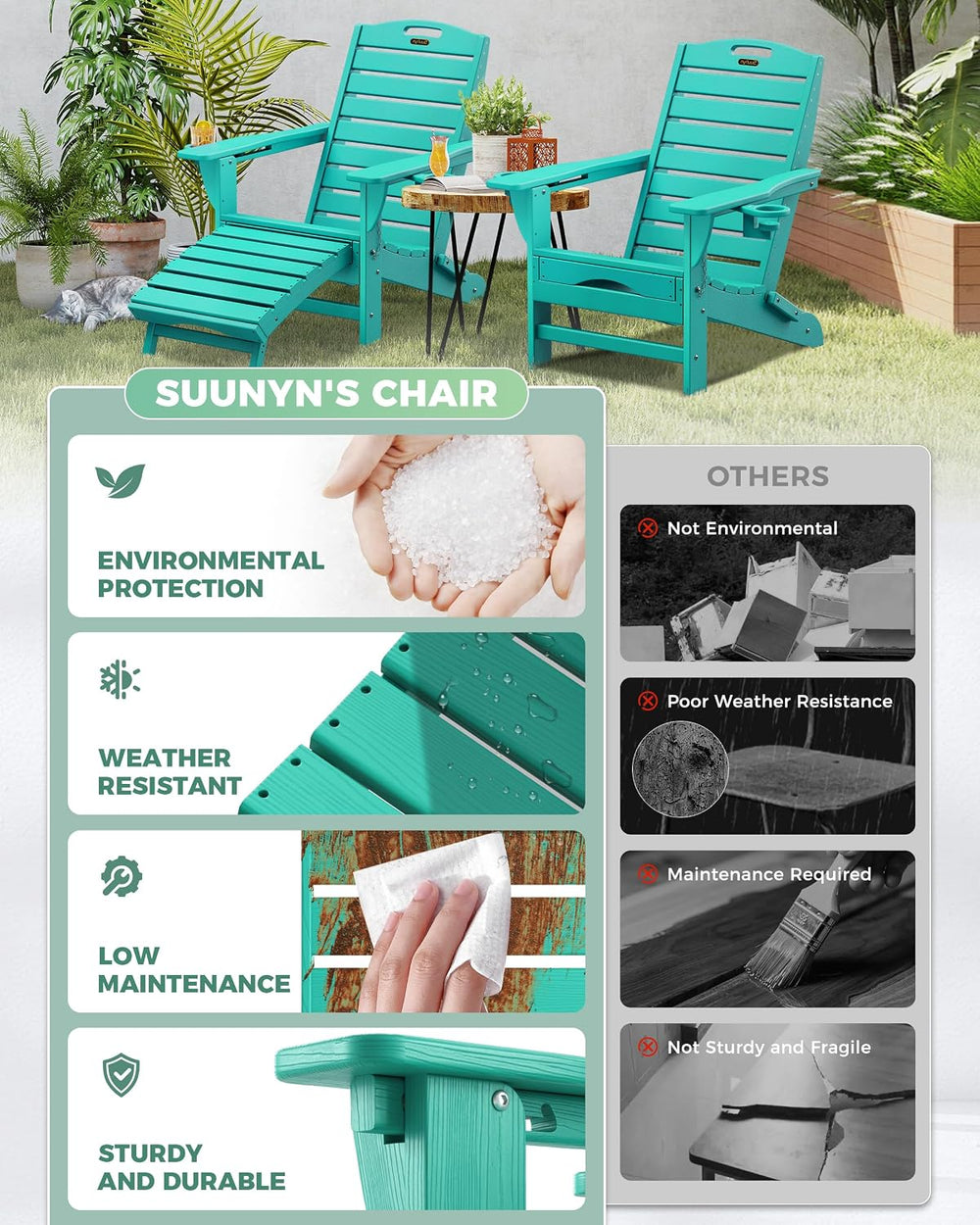 Adjustable Adirondack Chair,Outdoor Fire Pit Chair，Lakeblue