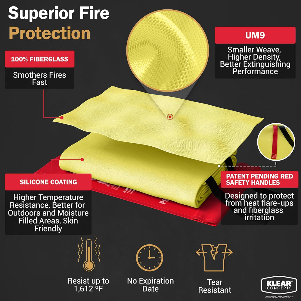 Emergency Fire Blanket, 40x40 Silicone-Coated UM9 Fiberglass 1612°F, 2-Pack