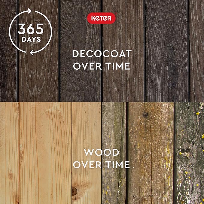Keter Walnut 100 Gallon Resin Deck Box-Organization and Storage for Patio Fur...