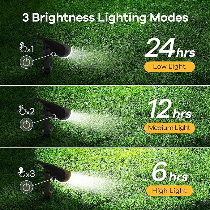 Linkind Solar Lights Outdoor Waterproof IP65, StarRay Dusk-to-Dawn Outdoor So...