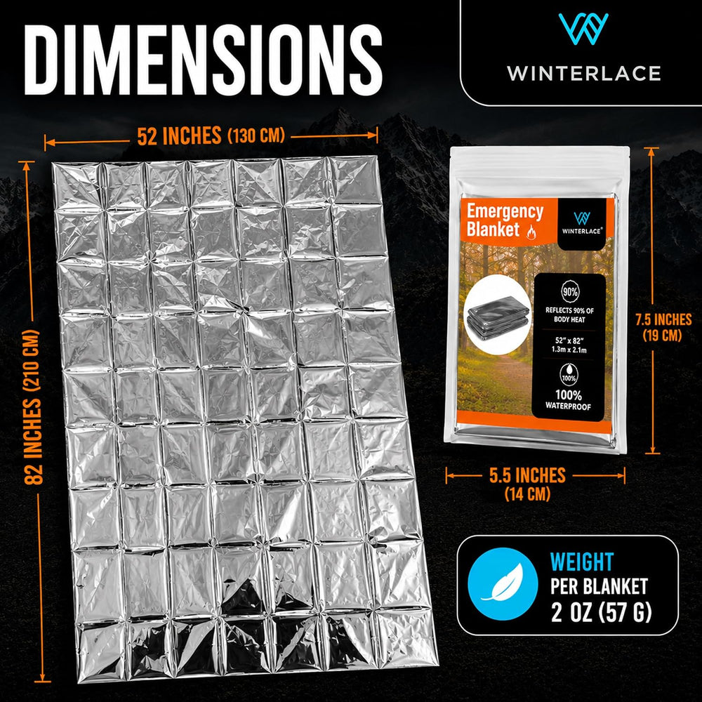 Winterlace Emergency Blankets 50-Pack (52” x 82”) Thermal Mylar Survival Resc...