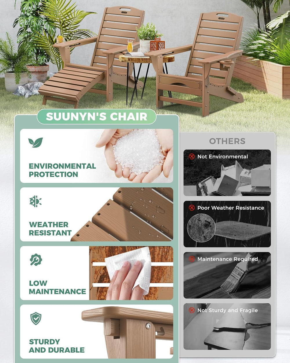 Adjustable Adirondack Chairs with Retractable Ottoman, HDPE Folding Adirondac...